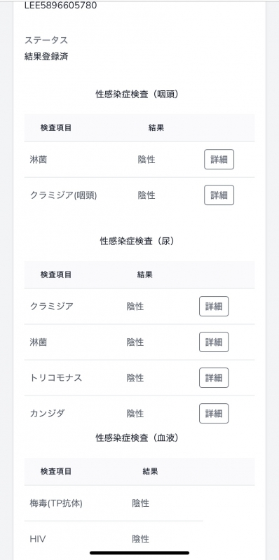 YUCHI(ﾕﾁ) 5月度性病検査結果報告