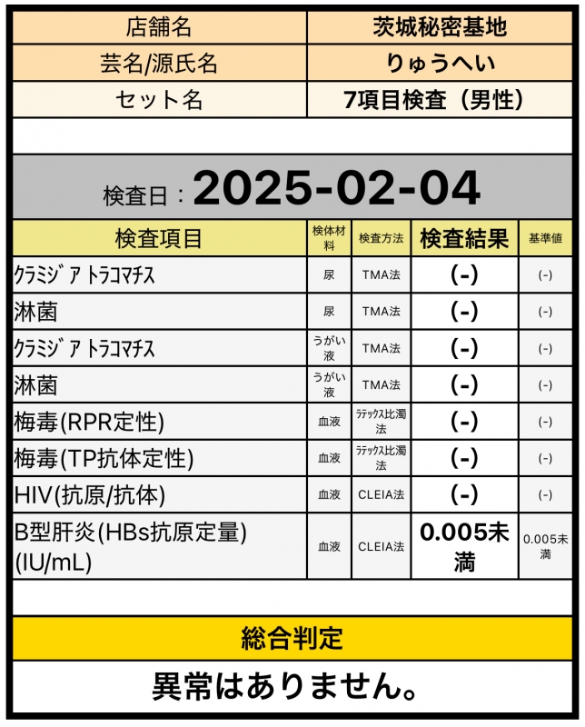 RYUHEI(ﾘｭｳﾍｲ) 異常なし！