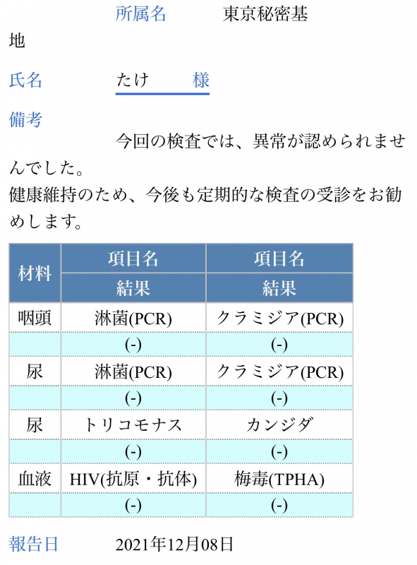 TAKE(ﾀｹ) 【性病検査結果報告】