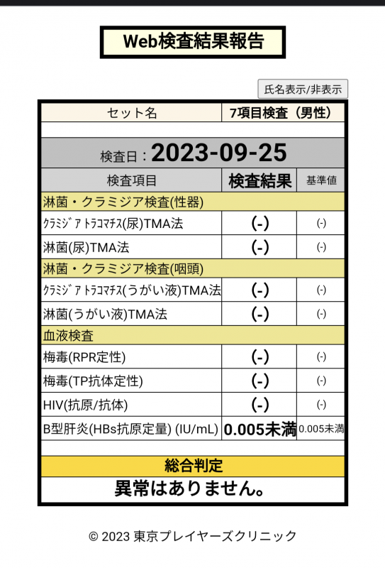 MAI(ﾏｲ) 検査結果のご報告