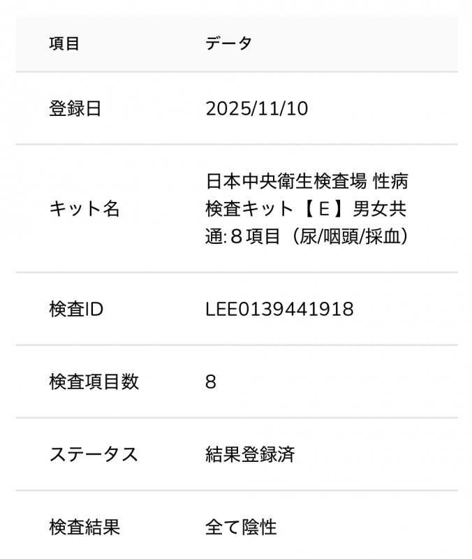 DAI(ダイ) 安心安全のダイです💎✨