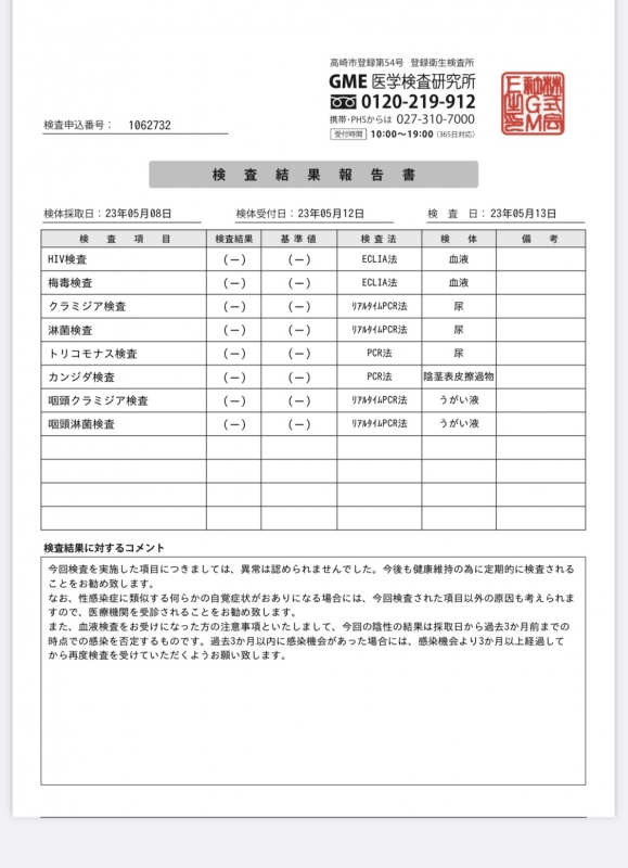 MINE(ﾐﾈ) 今月の検査も特に問題なしでした