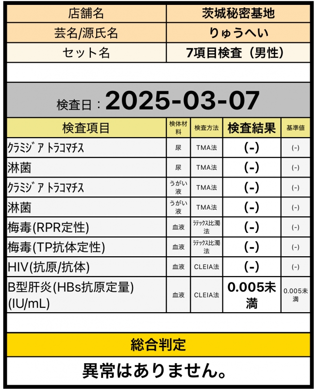 RYUHEI(ﾘｭｳﾍｲ) 検査結果！