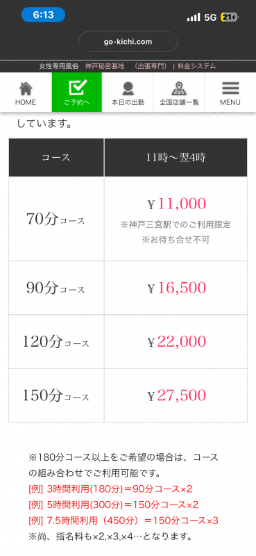 NEO(ネオ) ご料金💸について