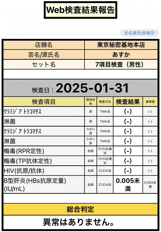 ASUKA(ｱｽｶ) 性病検査結果