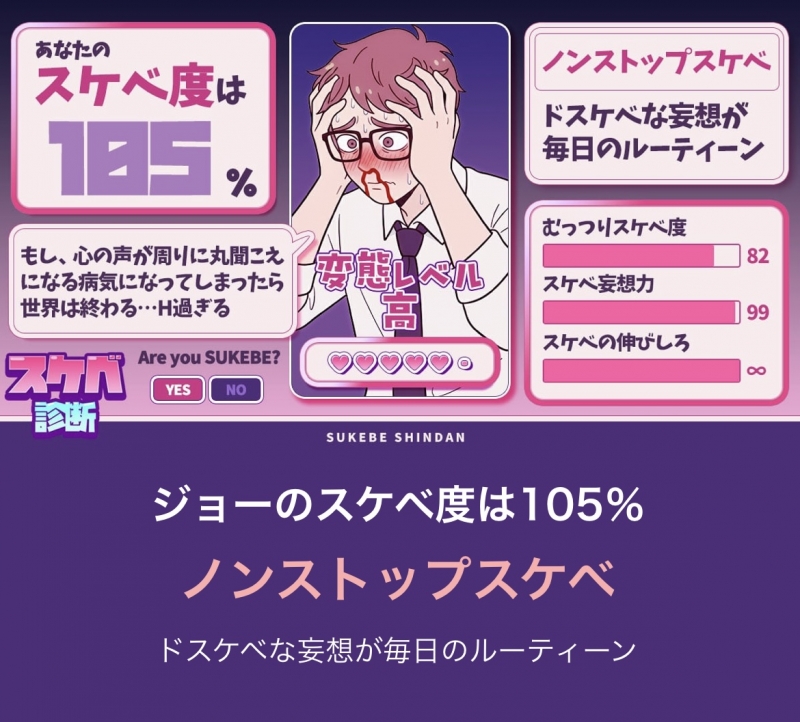 JOE(ｼﾞｮｰ) ノンストップスケベでした！