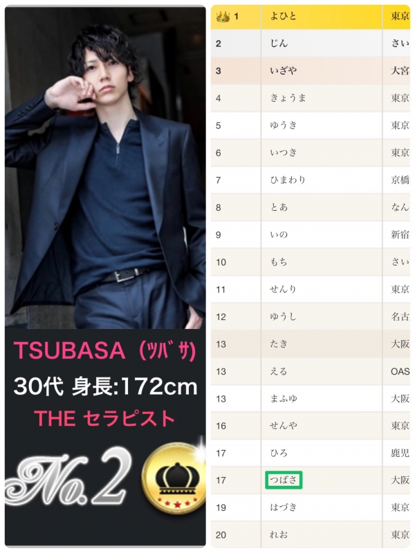 TSUBASA(ツバサ) 4月度の御礼