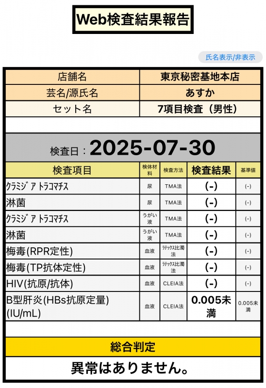 ASUKA(ｱｽｶ) 性病検査結果