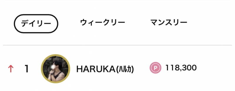 HARUKA(ﾊﾙｶ) 【本日もみなさまに感謝の結果】