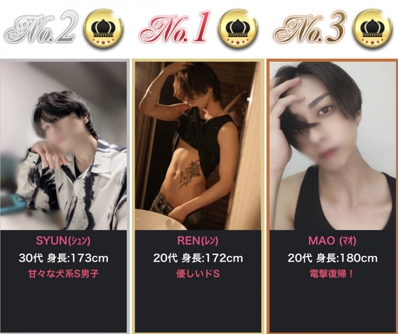 REN(レン) 2連続1位ありがとうだよーーー