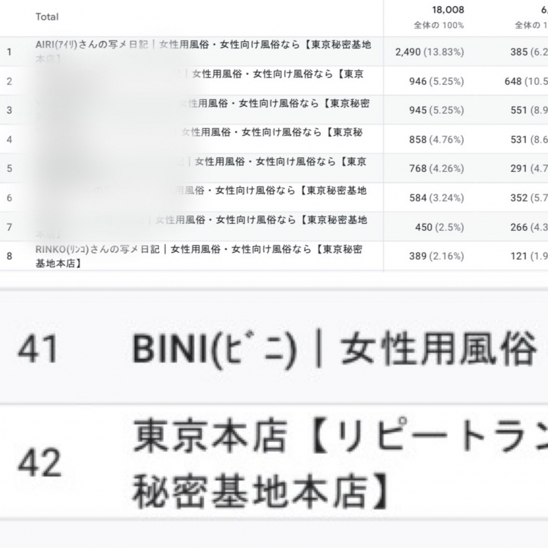 AIRI(アイリ) 兼業セラピスト