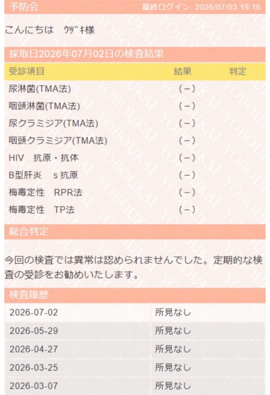 UZUKI(ウヅキ) 7月度性病検査結果報告