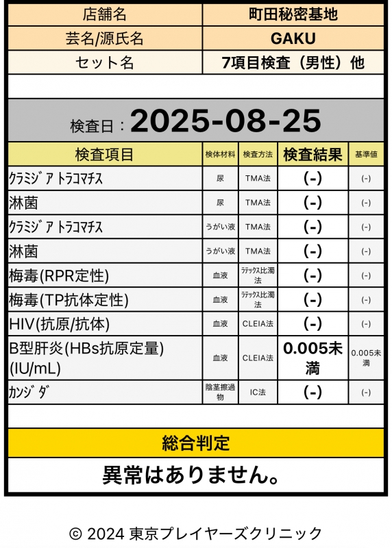 GAKU(ｶﾞｸ) 性病検査