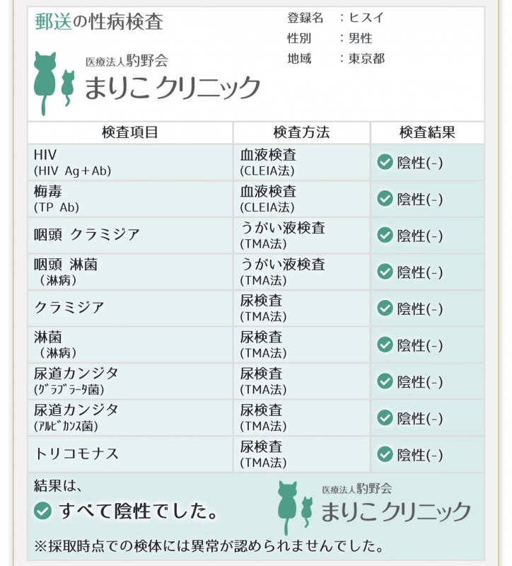 HISUI(ﾋｽｲ) 性病検査