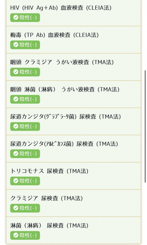 HARUTO(ﾊﾙﾄ) 9月末の性病検査