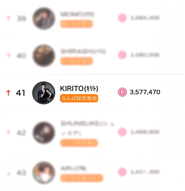 KIRITO(ｷﾘﾄ) 4月ありがとうございました！