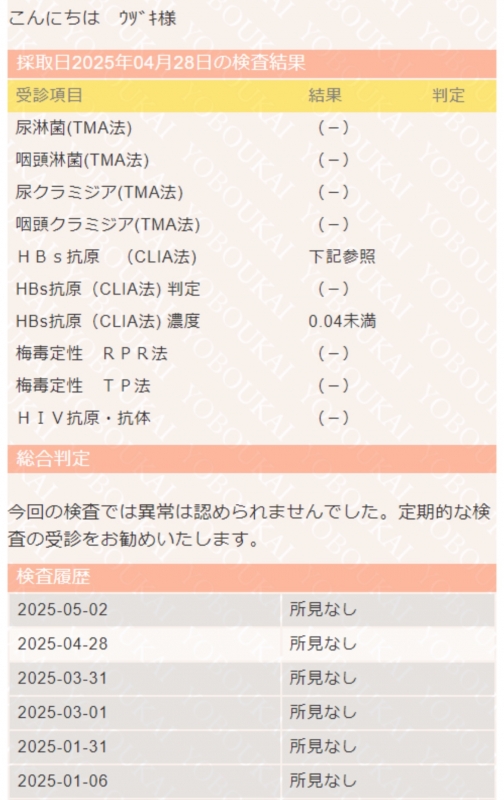 UZUKI(ウヅキ) 5月度性病検査結果報告