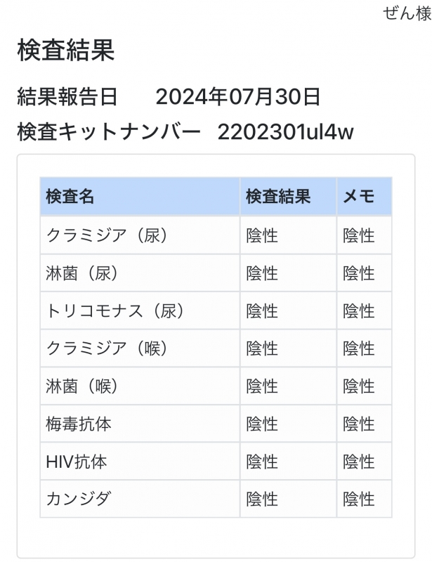 ZEN(ｾﾞﾝ) 8月もよろしくお願いします！