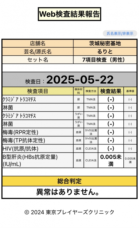 RURITO(ルリト) 性病検査について