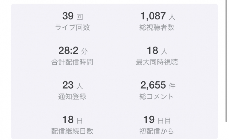 YUU(ユウ) 合同キャスありがとうございました