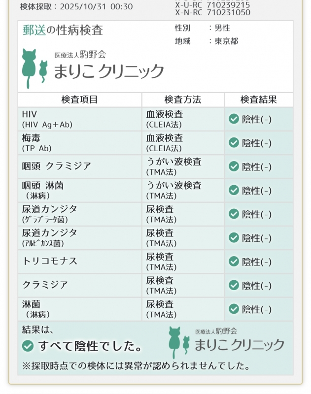 TOSHIYA(ﾄｼﾔ) 性病検査陰性