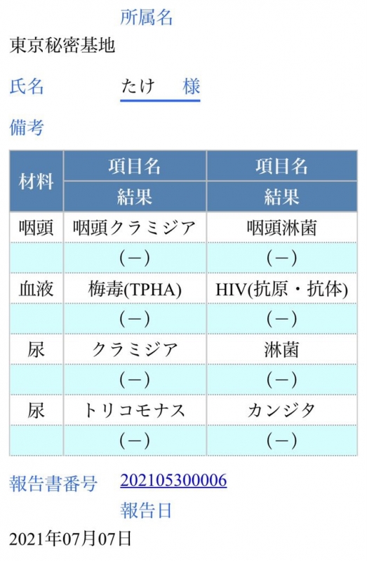 TAKE(ﾀｹ) 【性病検査結果報告】