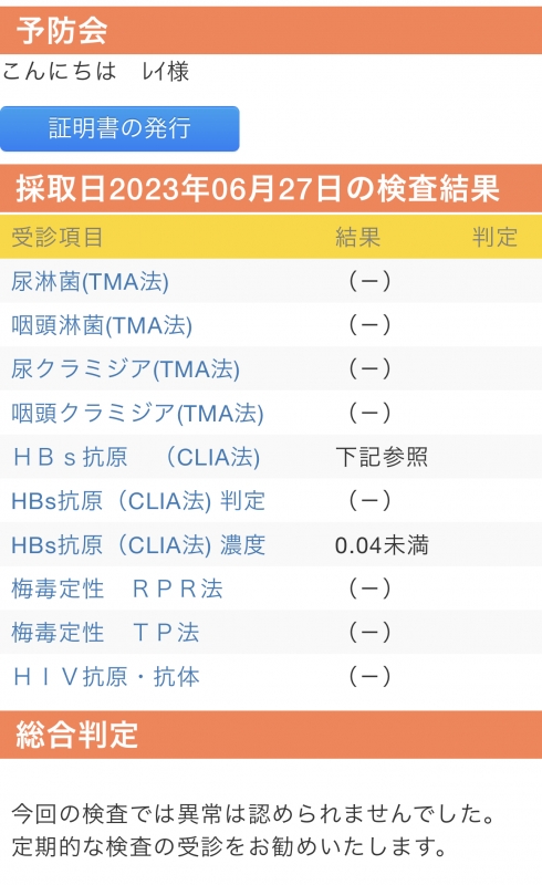 REI（ﾚｲ） 今月も異常なし！