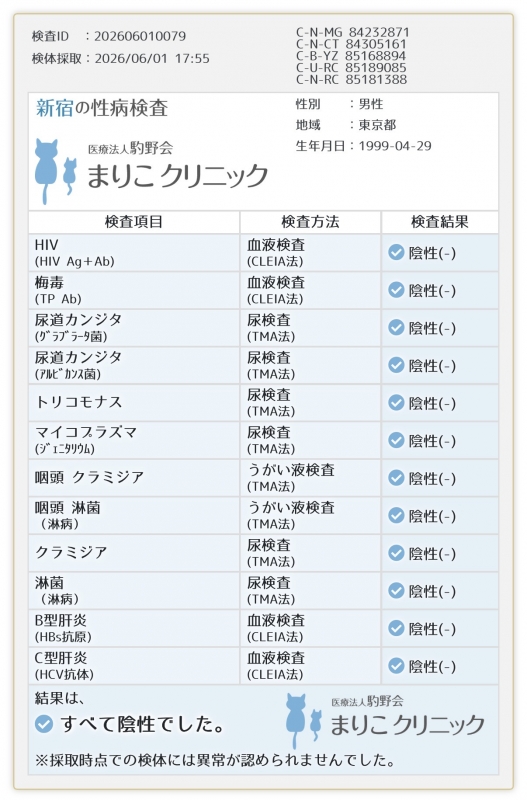 NAO(ナオ) 最新検査結果