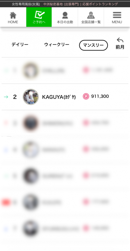 KAGUYA(カグヤ) 3月もお疲れ様でした〜🌸🌸