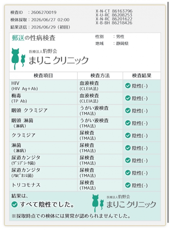 FUYUMA(ﾌﾕﾏ) 6月性病検査結果