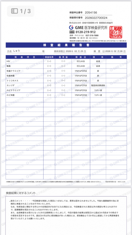 SHU (ｼｭｳ) 2月の検査も異常なしでした