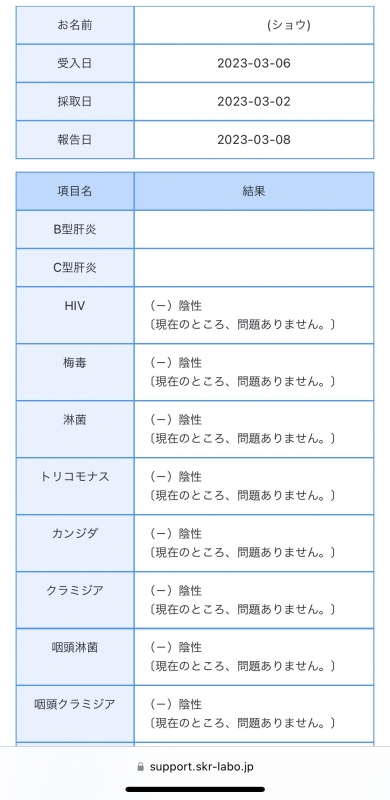 SHO(ｼｮｳ) 3月検査結果