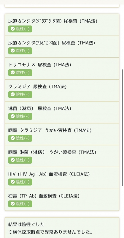 SHUN(ｼｭﾝ) 10月　検査結果　ご報告