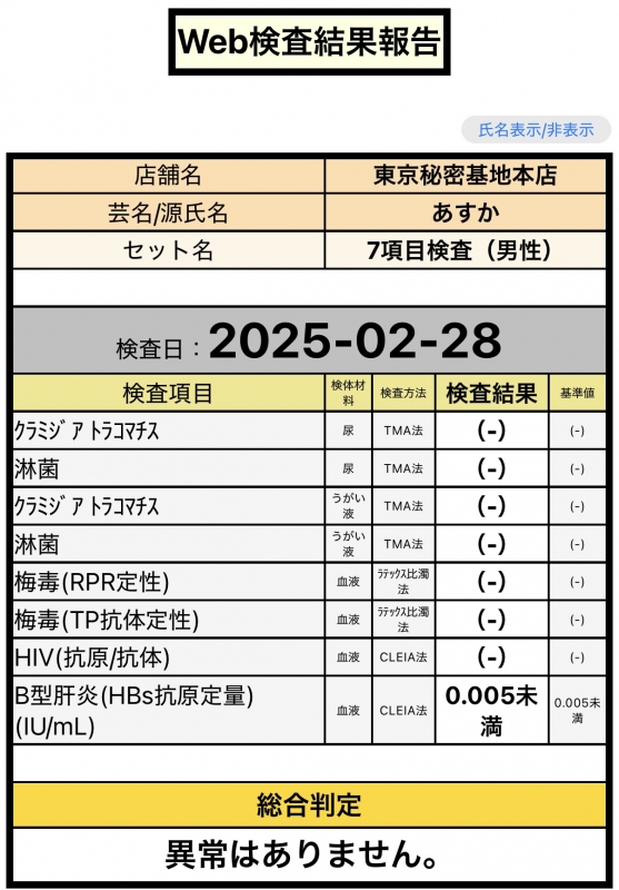 ASUKA(ｱｽｶ) ◎性病検査結果◎