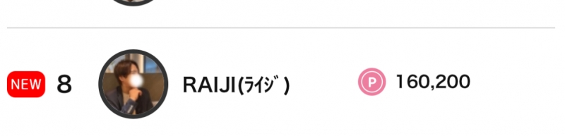 RAIJI(ﾗｲｼﾞ) ランキングありがとう
