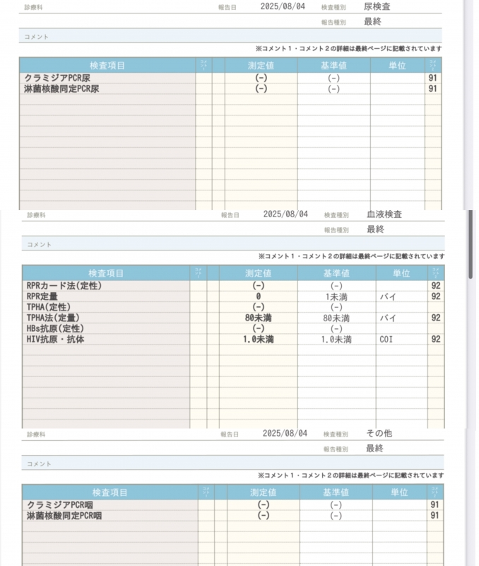 SUU(ｽｩ) 検査報告