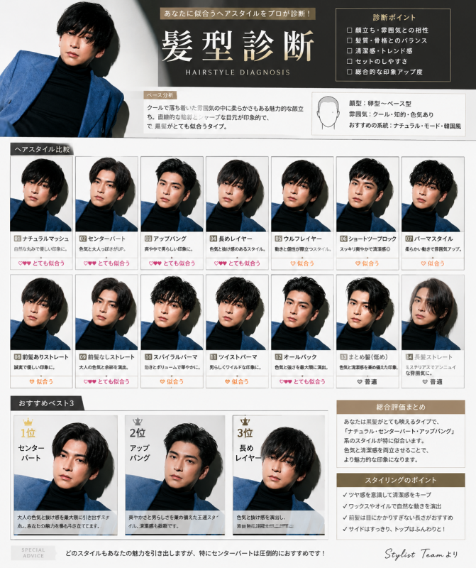 AIRI(ｱｲﾘ) 髪型診断