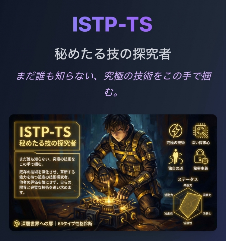 NOEL(ノエル) 最新のMBTIやってみた🧩