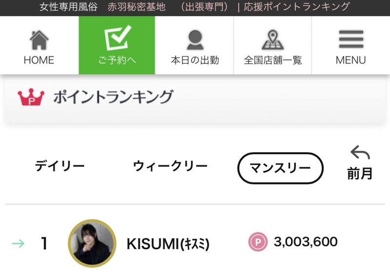 KISUMI(キスミ) 11月の御礼