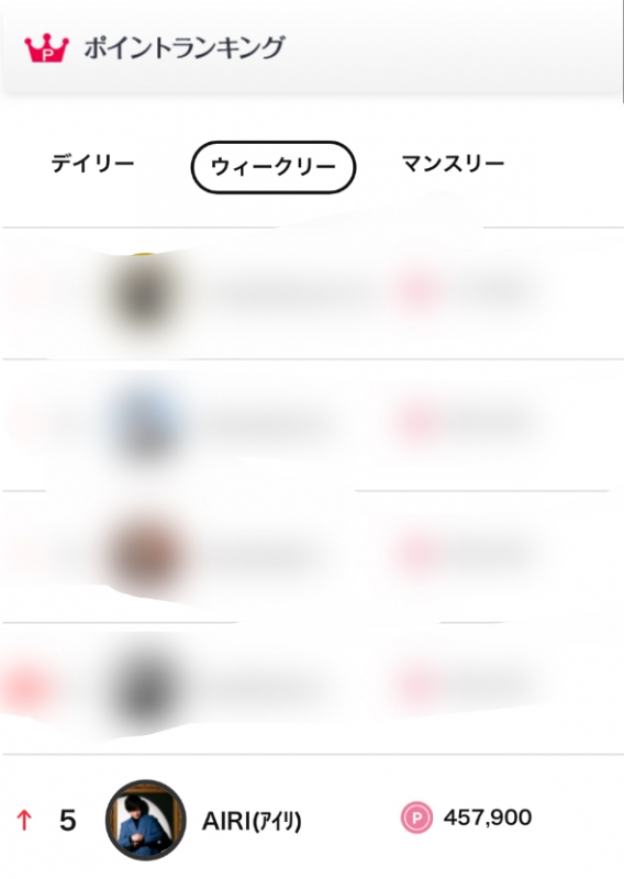 AIRI(ｱｲﾘ) 5位