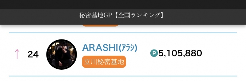 ARASHI(ｱﾗｼ) 【全国ランキング24位】