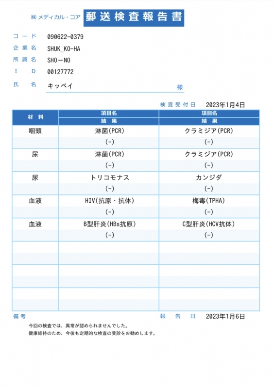 KIPPEI(ｷｯﾍﾟｲ) 安心材料の定期検査