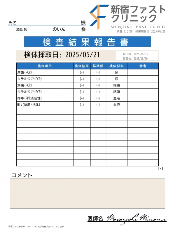 NOIN(ﾉｲﾝ) 陰性