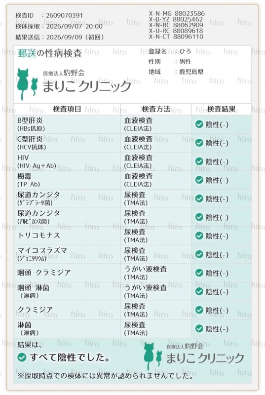 HIRO（ヒロ） 検査結果