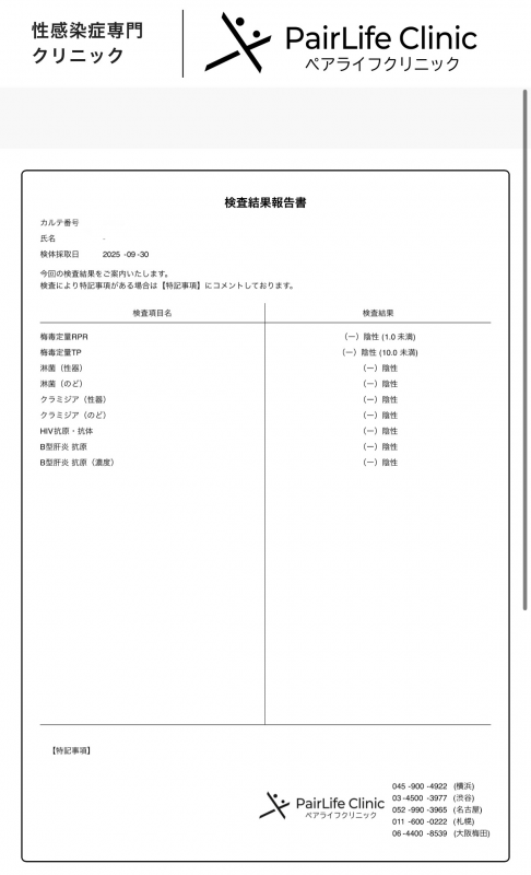 SENYA(センヤ) 10月の性病検査結果◎