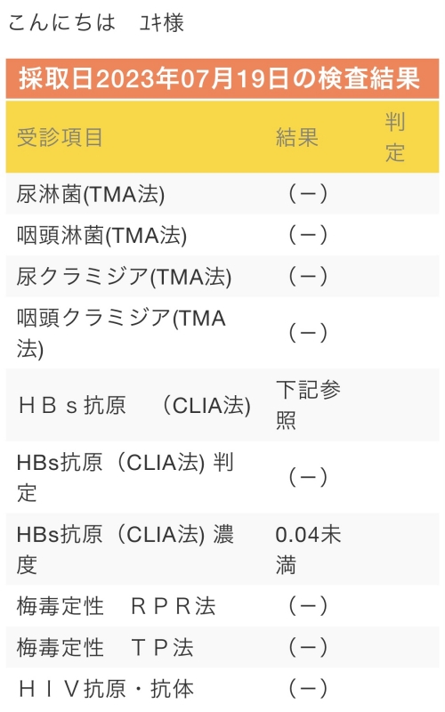 YUKI（ﾕｷ） TwitterのDM制限