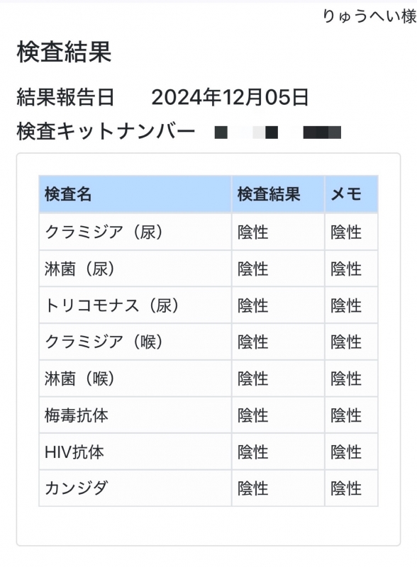 RYUHEI(ﾘｭｳﾍｲ) 検査結果！