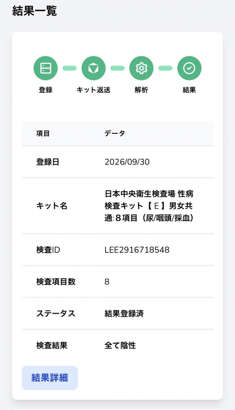 KAJI(カジ) #81 検査はきっちりやりましたがやってません