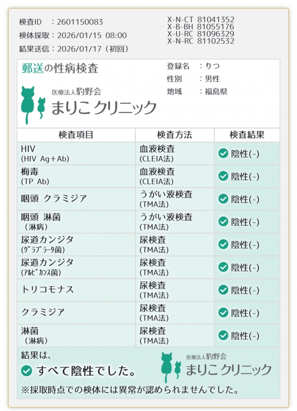 RITSU(ﾘﾂ) 性病検査結果