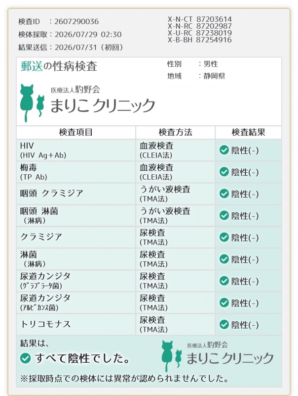 FUYUMA(フユマ) 7月性病検査